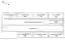 Fig. 01 - Virtualization based conditional access tuner module for providing secure linear and non-linear content services