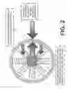 Fig. 03 - Counter-balance apparatus and method for providing a stabilizing force