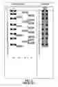 Fig. 03 - Vehicle body assembly and sequencing method