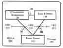 Fig. 01 - WIRELESS COMMUNICATION DEVICE USING VOLTAGE SWITCHABLE DIELECTRIC MATERIAL