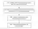 Fig. 01 - HIGH TEMPERATURE COMPOSITE TAPE AND METHOD FOR MANUFACTURING THE SAME
