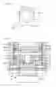 Fig. 04 - Automatic door closing hinge and double swing door structure