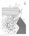 Fig. 08 - Method and system for forming containers with corrugated material