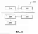 Fig. 44 - Method and system for forming containers with corrugated material