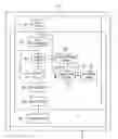 Fig. 01 - Additive injection system for improving thermal stability of jet fuel