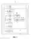 Fig. 02 - Additive injection system for improving thermal stability of jet fuel