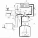 Fig. 01 - Internal combustion engine