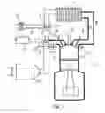 Fig. 02 - Internal combustion engine