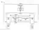 Fig. 01 - Systems and methods involving combined cycle plants