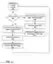 Fig. 05 - Systems and methods involving combined cycle plants
