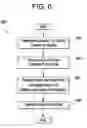 Fig. 06 - Air filtration sampling point adaptor