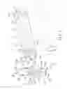 Fig. 02 - Handgrip for handlebar