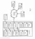 Fig. 02 - INERTIAL ENERGY STORAGE SYSTEM