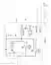 Fig. 02 - FLUID SUPPLY SYSTEM
