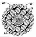 Fig. 01 - Torque-balanced, gas-sealed wireline cables