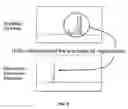 Fig. 06 - Methods for producing biodiesel