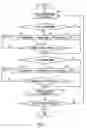 Fig. 02 - Method for multiplexed capillary electrophoresis signal cross-talk correction