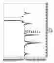 Fig. 07 - Method for multiplexed capillary electrophoresis signal cross-talk correction