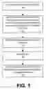 Fig. 02 - Methods of manufacturing directional conductivity nanocomposite materials