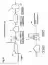 Fig. 09 - Method of produced water treatment, method of water reuse, and systems for these methods