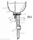 Fig. 02 - Liquid-liquid extraction method apparatus