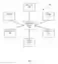 Fig. 09 - Waste recovery, conversion, and utilization