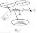 Fig. 02 - SEPARATION DEVICE COMPRISING A PHYSICAL BARRIER