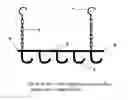 Fig. 01 - Multiple Purpose Handbag Hanger