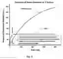Fig. 06 - Enhanced focused ion beam etching of dielectrics and silicon