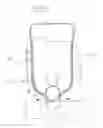 Fig. 15 - Methods and containers for reducing spillage and residual liquid when pouring liquid out of a container