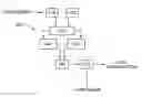 Fig. 01 - FUEL COMPOSITION DISPENSING SYSTEM
