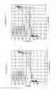 Fig. 09 - FUEL COMPOSITION DISPENSING SYSTEM