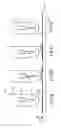 Fig. 09 - Supply device for cutting device