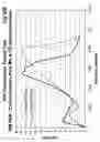Fig. 33 - Rigid-buckling-resistant-fluted paperboard container with arcuate outer region