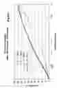 Fig. 40 - Rigid-buckling-resistant-fluted paperboard container with arcuate outer region