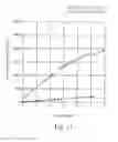 Fig. 08 - Method for delivering a volatile material