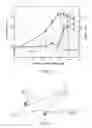 Fig. 03 - AIRCRAFT DRAG MANAGEMENT STRUCTURE