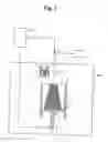 Fig. 02 - Method and device for calibrating an irradiation device