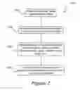 Fig. 08 - Dynamic Bore Plug Assembly