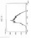 Fig. 07 - Magnetic sheet