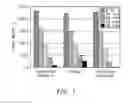 Fig. 02 - SOLID COMPOSITION FOR TREATING WATER