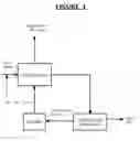 Fig. 02 - Method of concentrating hydrochloric acid