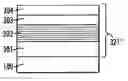 Fig. 01 - Micro-pixel ultraviolet light emitting diode