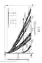 Fig. 07 - Organic EL device