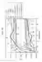 Fig. 12 - Molecular device, imaging device, photosensor, and electronic apparatus