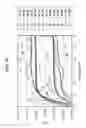 Fig. 15 - Molecular device, imaging device, photosensor, and electronic apparatus