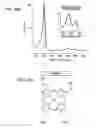 Fig. 22 - Molecular device, imaging device, photosensor, and electronic apparatus