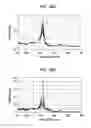 Fig. 25 - Molecular device, imaging device, photosensor, and electronic apparatus