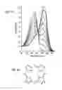 Fig. 35 - Molecular device, imaging device, photosensor, and electronic apparatus