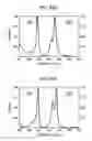 Fig. 37 - Molecular device, imaging device, photosensor, and electronic apparatus